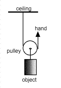 System5